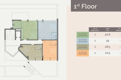 1 bedroom Apartment in Agios Dimitrios, Greece No. 122638 11