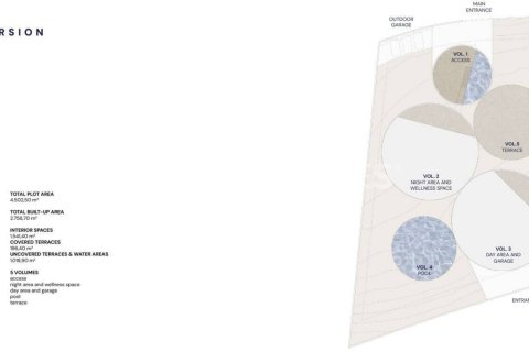 8 bedrooms Villa in Kien Thanh, Vietnam No. 88168 13