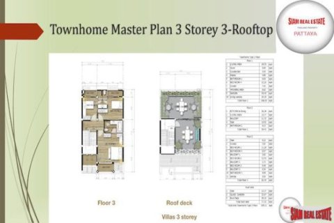 4 bedrooms Townhouse in Pattaya, Thailand No. 97026 19