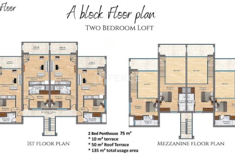 2 bedrooms Penthouse in Bao Thuan, Vietnam No. 11449 18