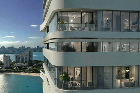 4 dormitorios Penthouse en Sharjah, UAE No. 125794