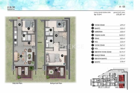 1 dormitorio Apartment en Phi Dien, Vietnam No. 11083 18