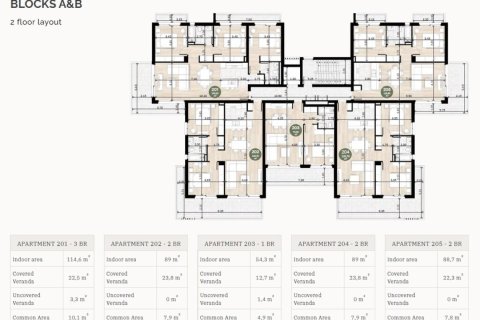 1 bedroom Apartment in Limassol, Cyprus No. 106996 6