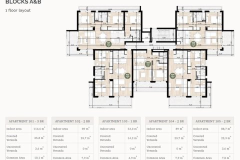 1 bedroom Apartment in Limassol, Cyprus No. 106996 5