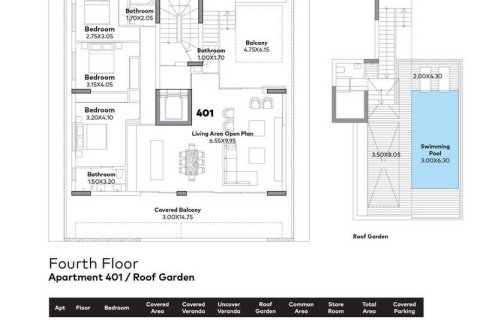 3 dormitorios Penthouse en Limassol, Cyprus No. 64145 2