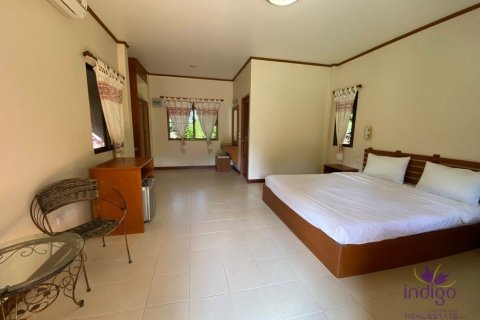 15 bedrooms Commercial property in Chiang Mai, Thailand No. 97677 15