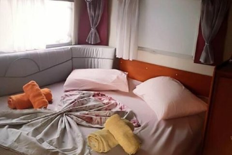 6 rooms Hotel in Thasos, Greece No. 109220 16