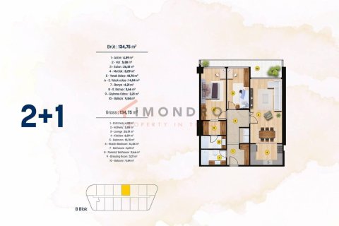 2 bedrooms Apartment in Long Kien, Vietnam No. 16879 13