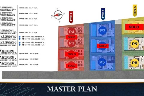 5 bedrooms Villa in Ko Samui, Thailand No. 2119 17