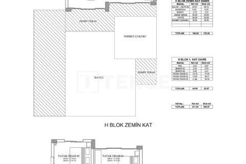 4 bedrooms Villa in Phi Dien, Vietnam No. 16635 3