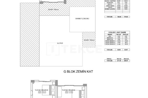 4 bedrooms Villa in Phi Dien, Vietnam No. 16635 2