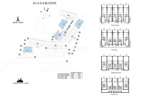 1 bedroom Penthouse in Phu Ngai, Vietnam No. 11974 7