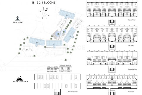 1 bedroom Penthouse in Phu Ngai, Vietnam No. 11974 6