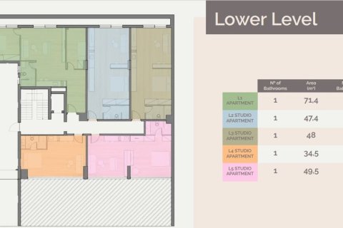 1 bedroom Apartment in Agios Dimitrios, Greece No. 122661 11