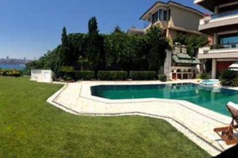 10 bedrooms Villa in Khanh Hoa, Vietnam No. 15092 2