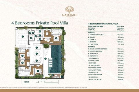 4 chambres Villa à Phuket, Thailand No. 1927 5