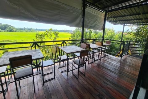 23 bedrooms Commercial property in Chiang Mai, Thailand No. 97588 18