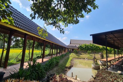 23 bedrooms Commercial property in Chiang Mai, Thailand No. 97588 4