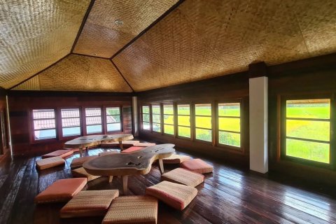 23 bedrooms Commercial property in Chiang Mai, Thailand No. 97588 6