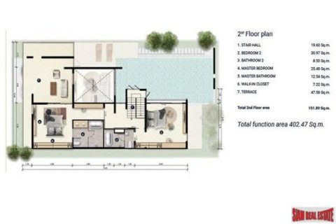 3 bedrooms Villa in Phuket, Thailand No. 97034 27