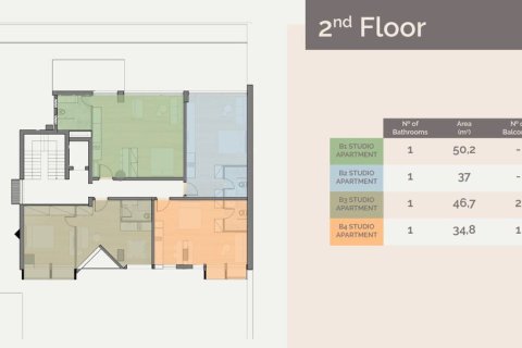 1 bedroom Apartment in Agios Dimitrios, Greece No. 122635 11