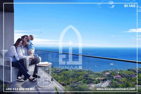 2 bedrooms Apartment in Khanh Hoa, Vietnam No. 13591 5