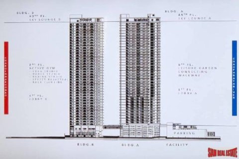 2 bedrooms Apartment in Bangkok, Thailand No. 96085 5