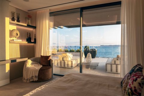 3 bedrooms Penthouse in Dinh An, Vietnam No. 84223 25