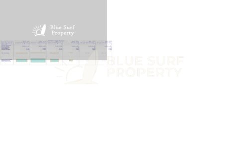 3 bedrooms Bungalow in Xylofagou, Cyprus No. 36518 17