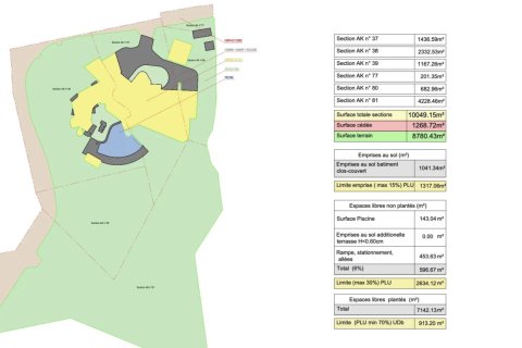 6 chambres House à Mougins, France No. 100282 11