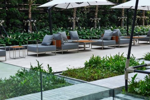 1 chambre Copropriété  à Bangkok, Thailand No. 98354 8