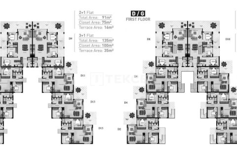 2 bedrooms Penthouse in Phu Ngai, Vietnam No. 11109 30