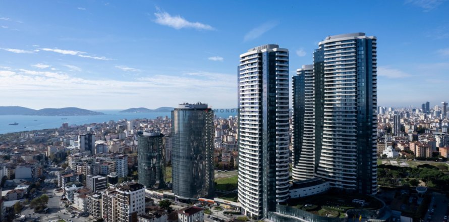 3 dormitorios Apartment en Kartal, Turkey No. 80349