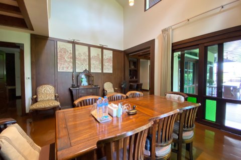 6 bedrooms House in Chiang Mai, Thailand No. 89309 15