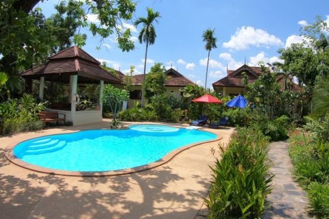 11 bedrooms Commercial property in Chiang Mai, Thailand No. 97666 1