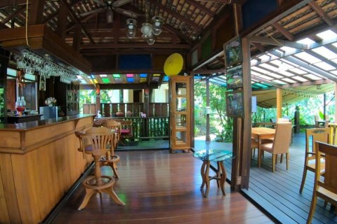 11 bedrooms Commercial property in Chiang Mai, Thailand No. 97666 10