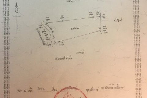 Land en Chiang Mai, Thailand No. 97668 2