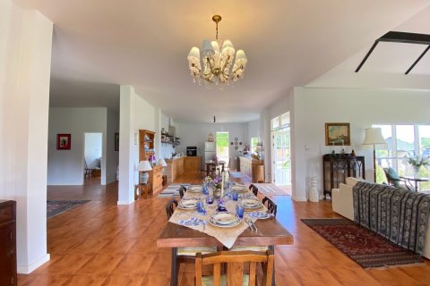 3 bedrooms House in Chiang Mai, Thailand No. 1533 3