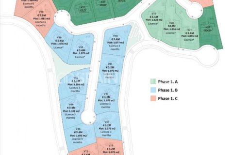 4 bedrooms Villa in Ham Cuong, Vietnam No. 25961 2