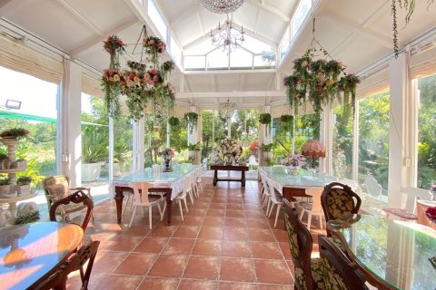 8 bedrooms Commercial property in Chiang Mai, Thailand No. 97515 18