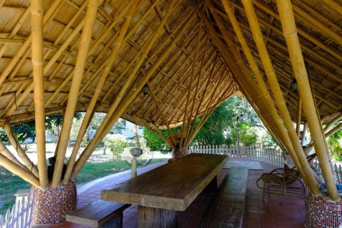 6 bedrooms House in Chiang Mai, Thailand No. 98223 10