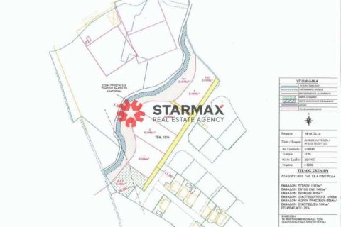 Commercial property à Latsia, Cyprus No. 82938 2