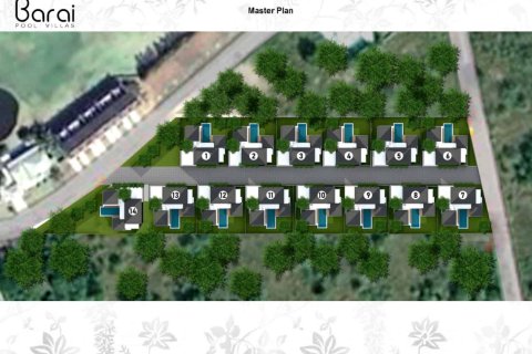 3 bedrooms Villa in Hua Hin, Thailand No. 2093 21