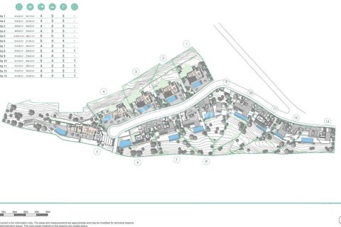 5 bedrooms Villa in Song Phan, Vietnam No. 88241 2