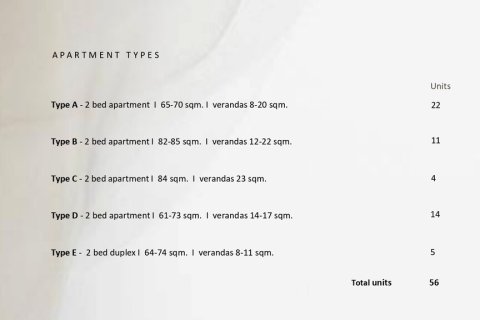 2 bedrooms Apartment in Moschato, Greece No. 54720 22