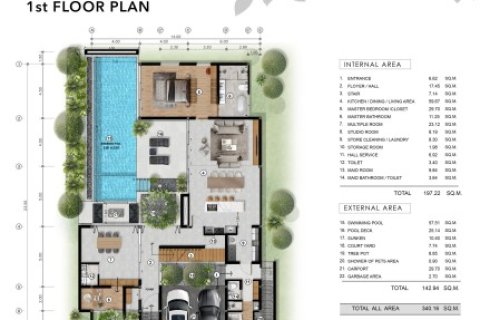 4 dormitorios Villa en Phuket, Thailand No. 97390 17