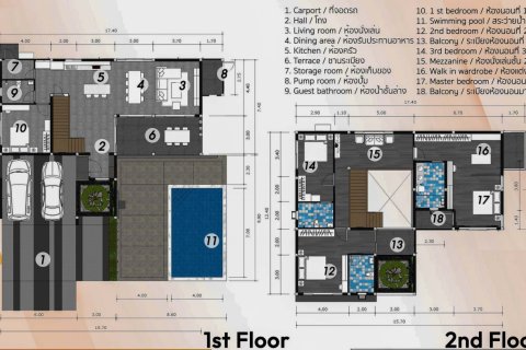 Дом с 4 спальнями в Чиангмай, Таиланд №89419 19