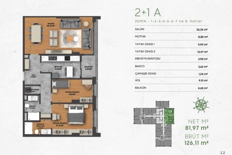 2 bedrooms Apartment in Cau Giay, Vietnam No. 13951 3