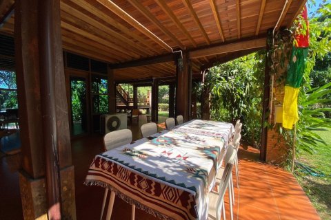 6 bedrooms House in Chiang Mai, Thailand No. 89310 19