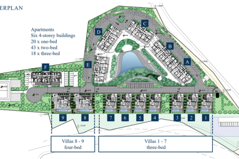 Вилла с 3 спальнями в Агиос Афанасиос, Кипр №77127 7